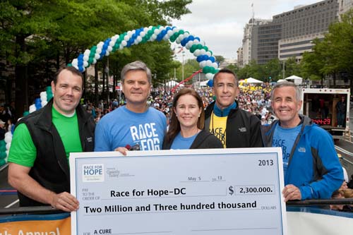James Cassidy, Cassidy Turley;&nbsp;Steve Case, The Case Foundation;&nbsp;Stacey Case, ABC2;&nbsp;Jeff Kolodin, NBTS;&nbsp;Kevin Courtney, NBTS