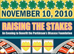 Raising the Stakes, The Parkinson's Diseaes Foundation