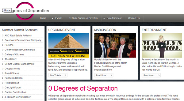0 Degrees of Separation