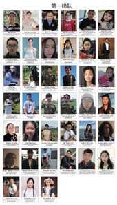 global future leaders organization