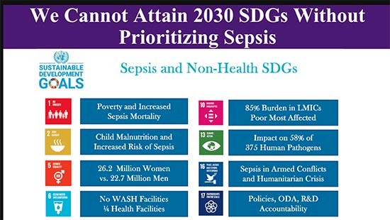 SEpsis