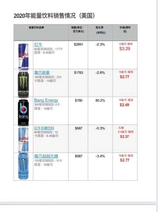 NanoOX Water