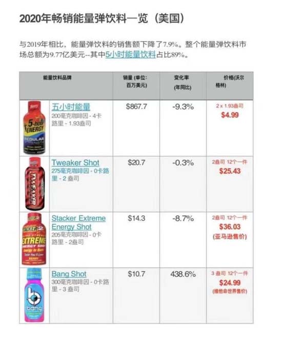NanoOX Water