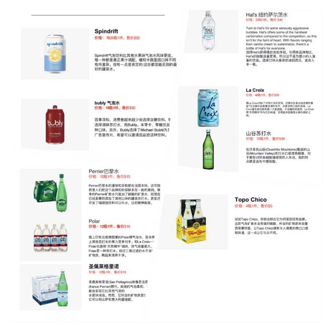 NanoOX Water